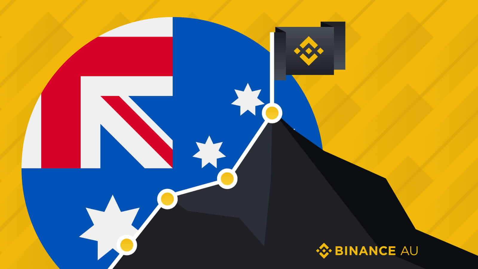 Binance Australia приостанавливает банковские переводы в австралийских долларах